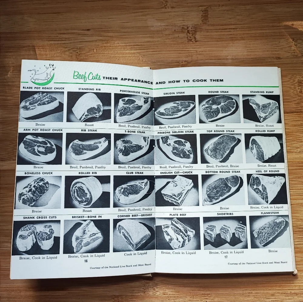 CUTCO Knife Brand Cutlery Cook Book Cuts of Meat Wear-Ever Aluminum Vintage 1961